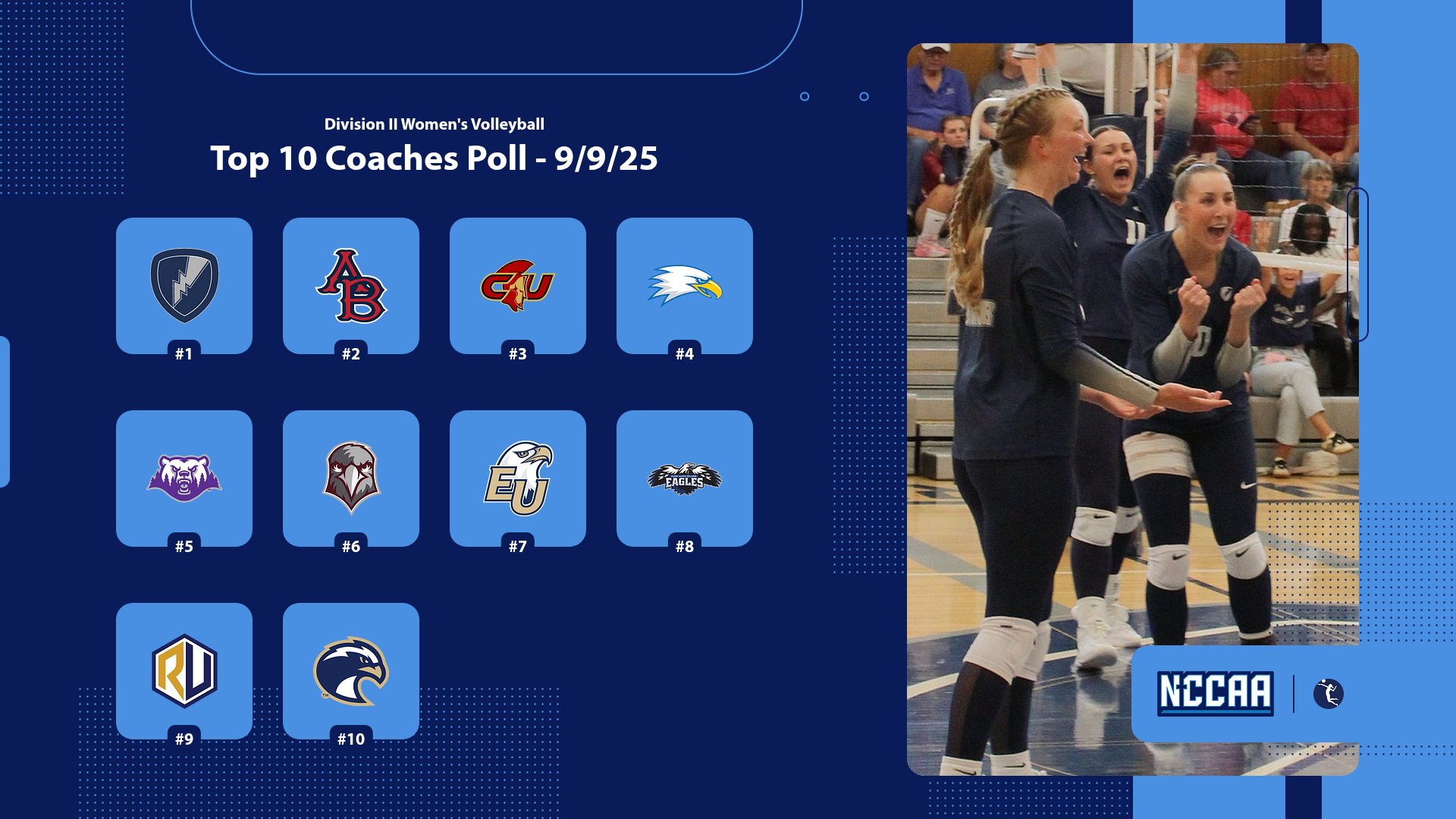 NCCAATop10