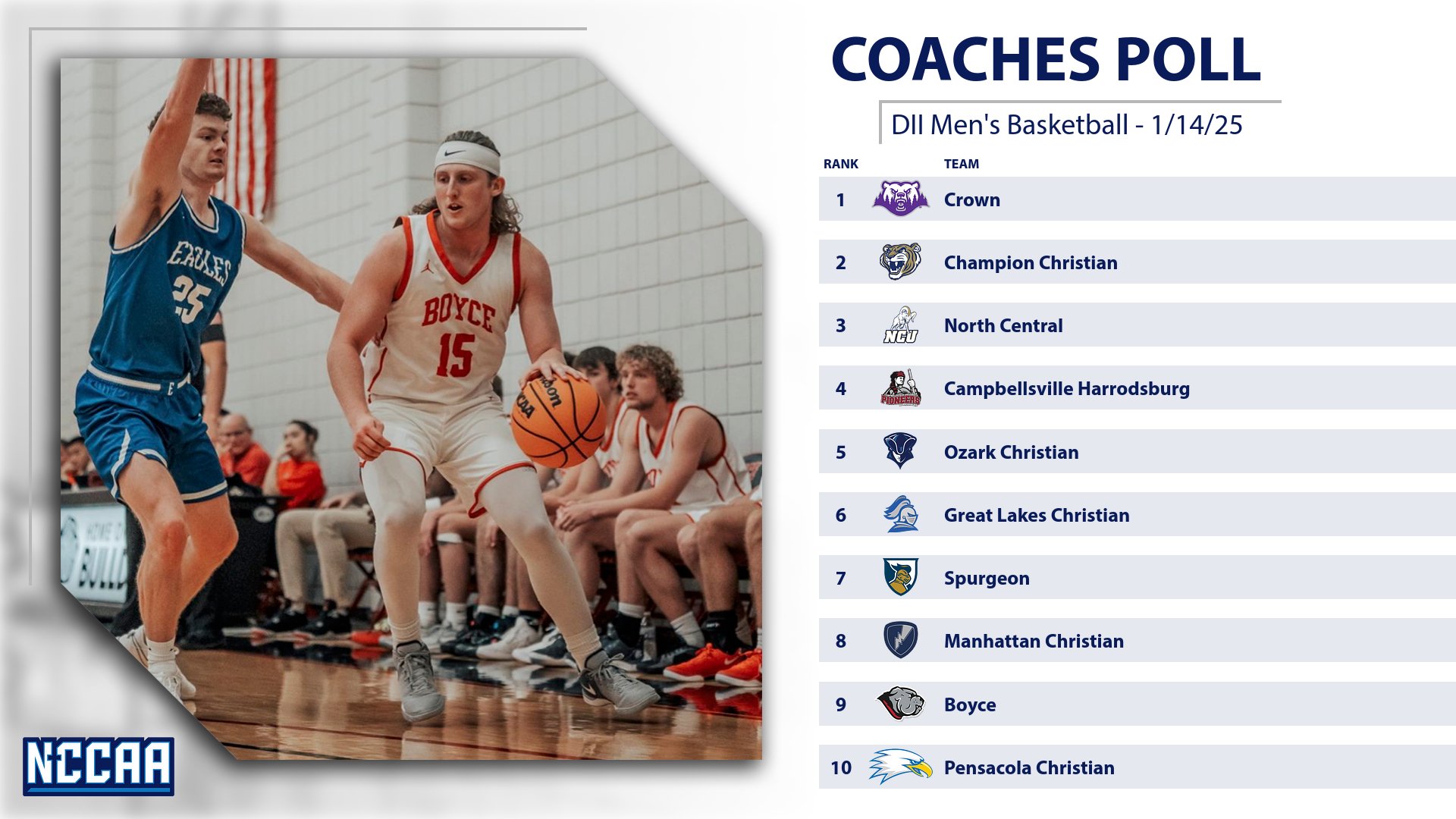 NCCAATop10
