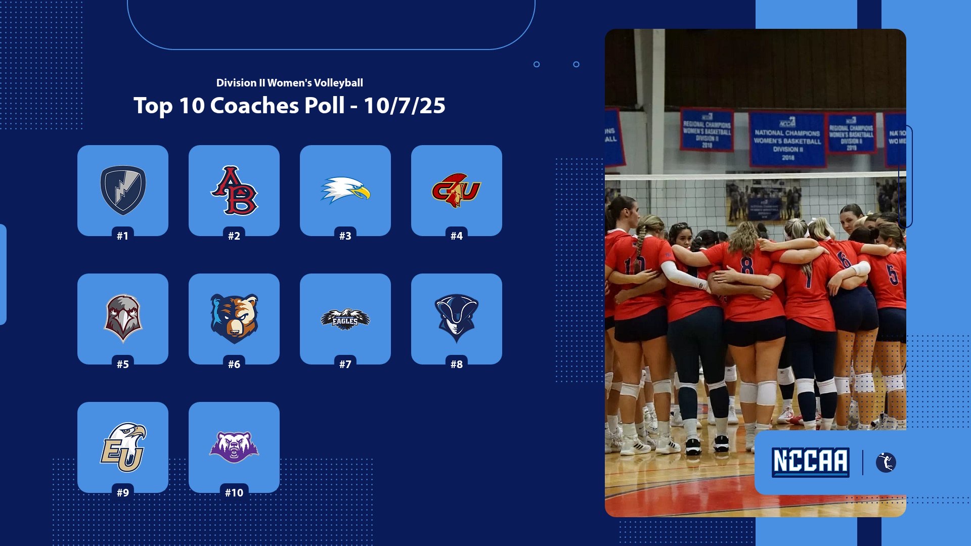 NCCAATop10